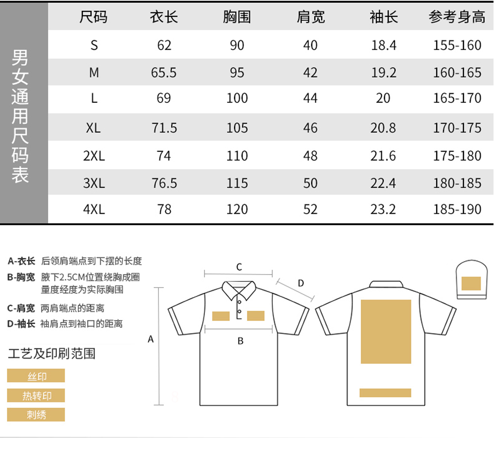 通用尺碼表 通用尺碼表